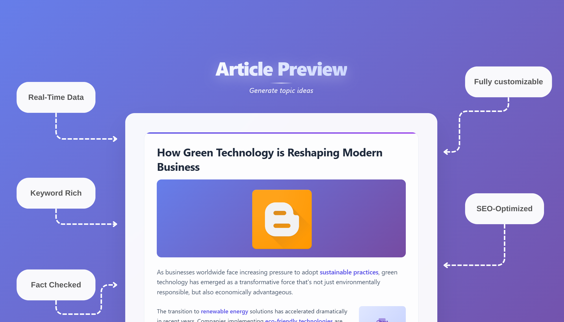AI Writer for Blogger