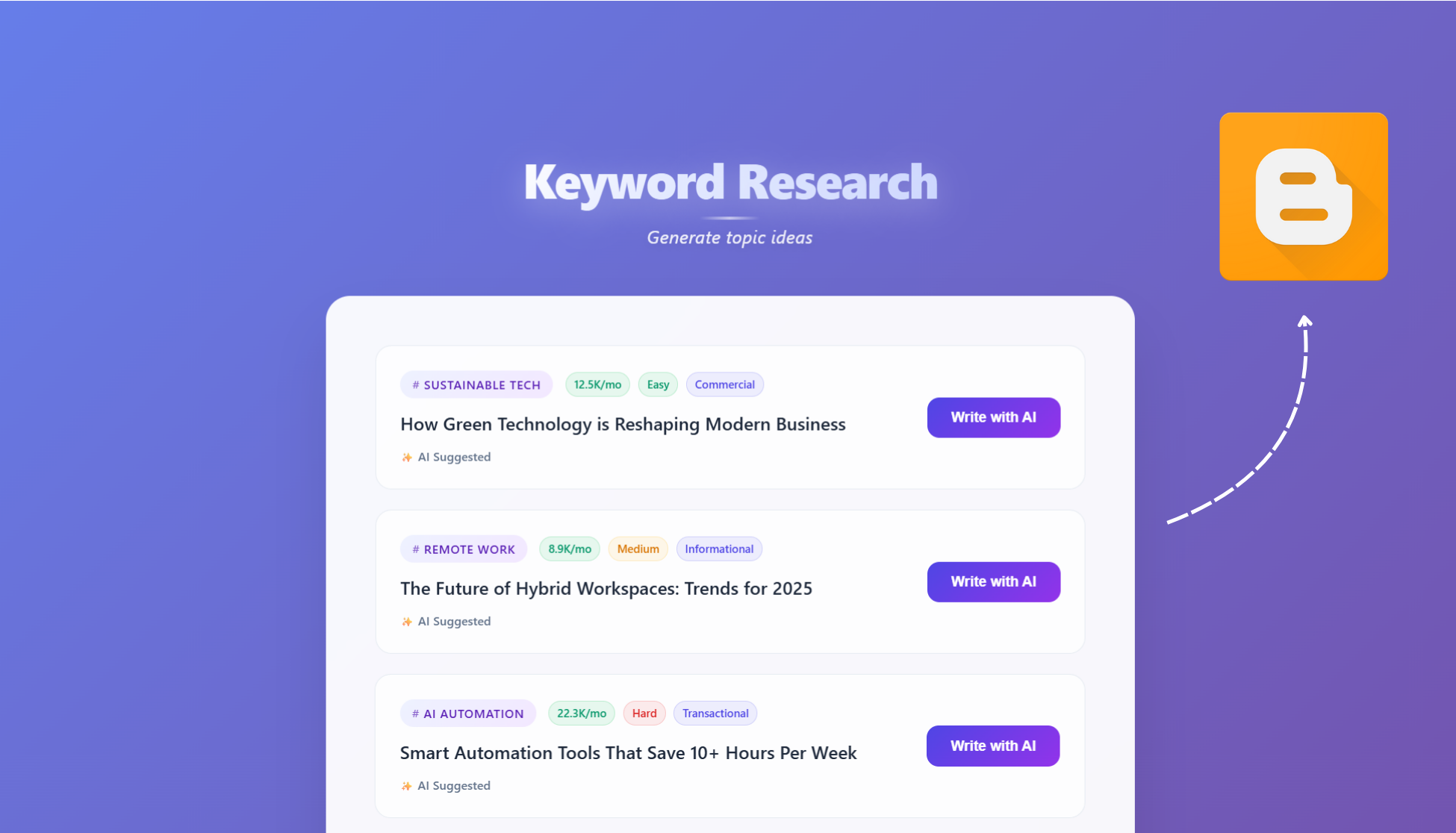SEO Keyword Research for Blogger
