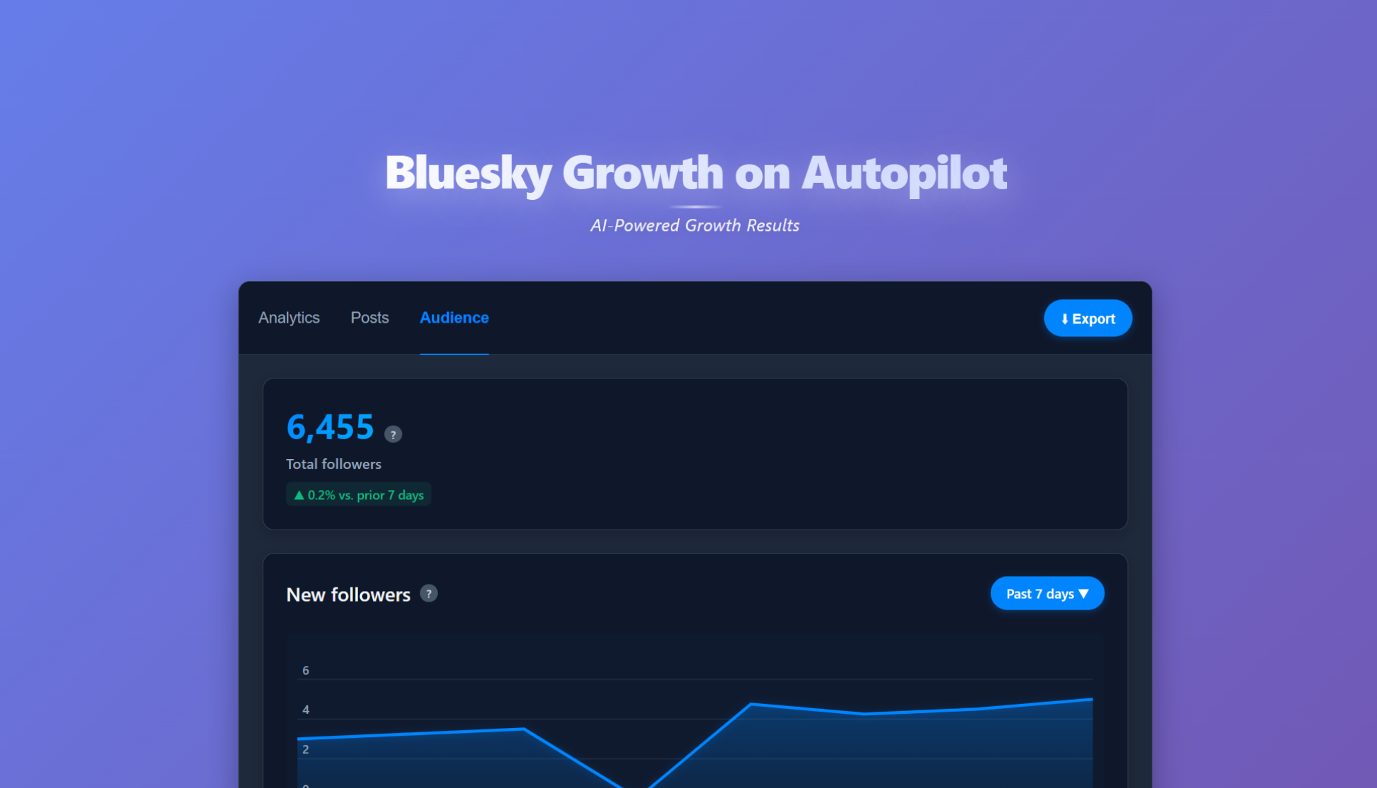 Bluesky Growth Analytics