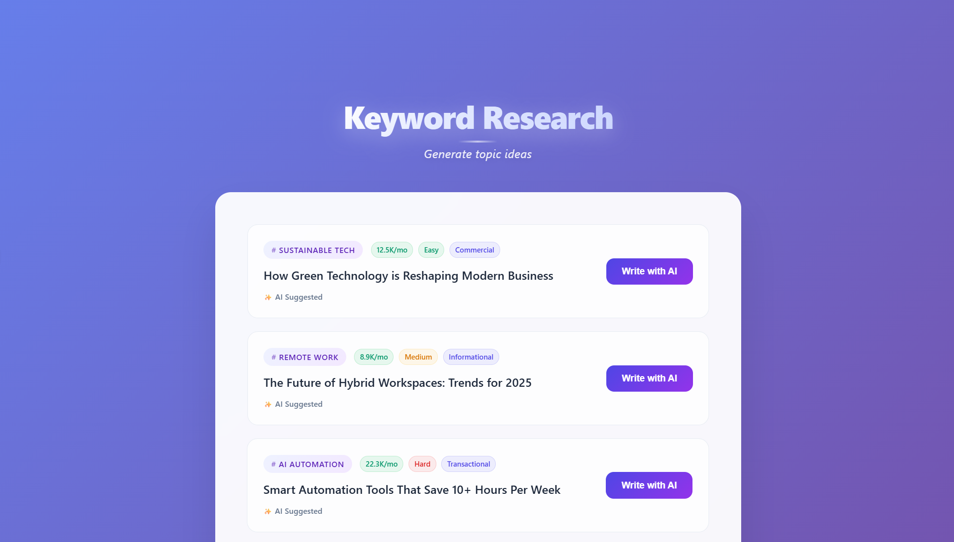 Research/Planning