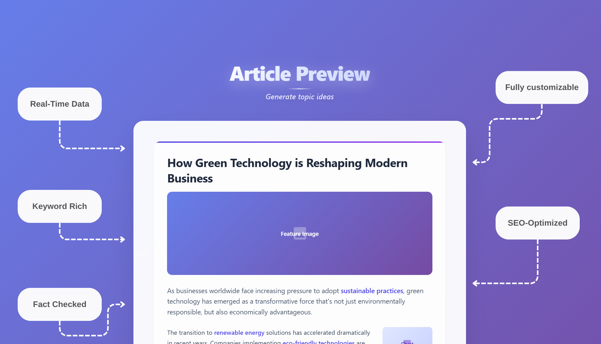 AI Writer