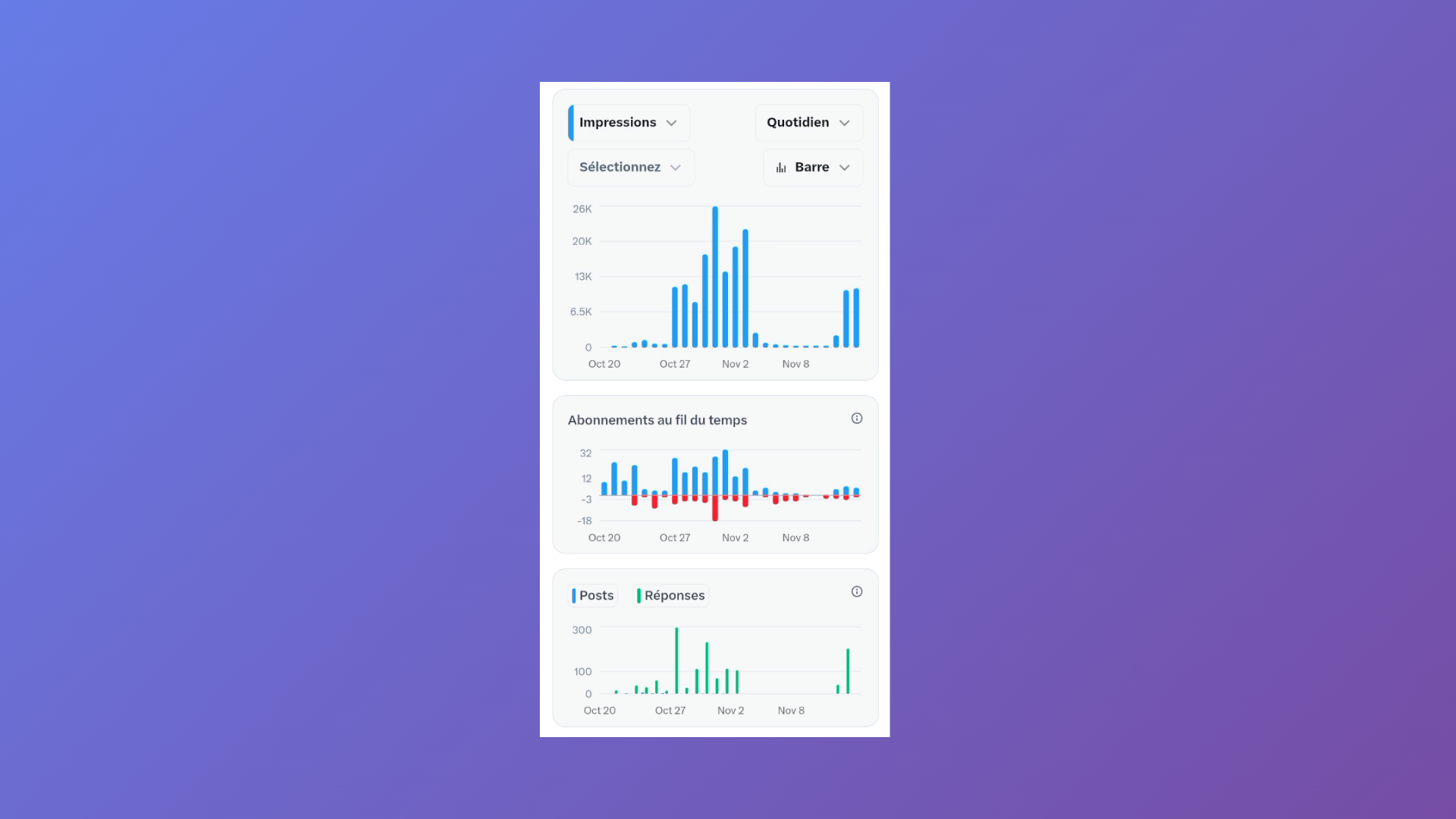 Massive X Visibility