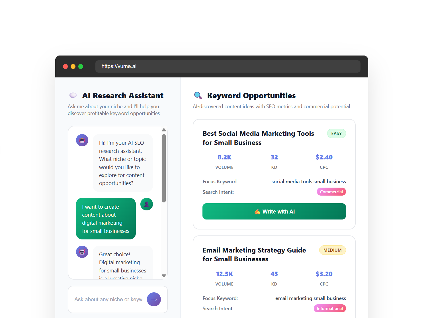 AI SEO Keyword Research