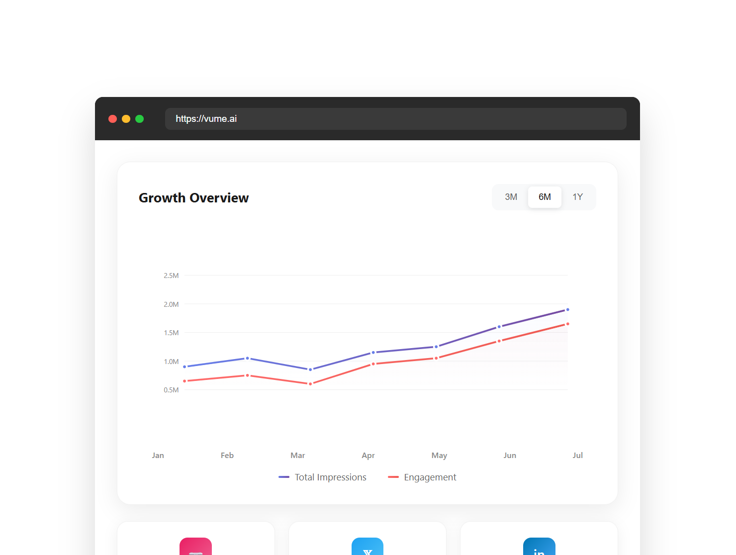 Audience Engagement