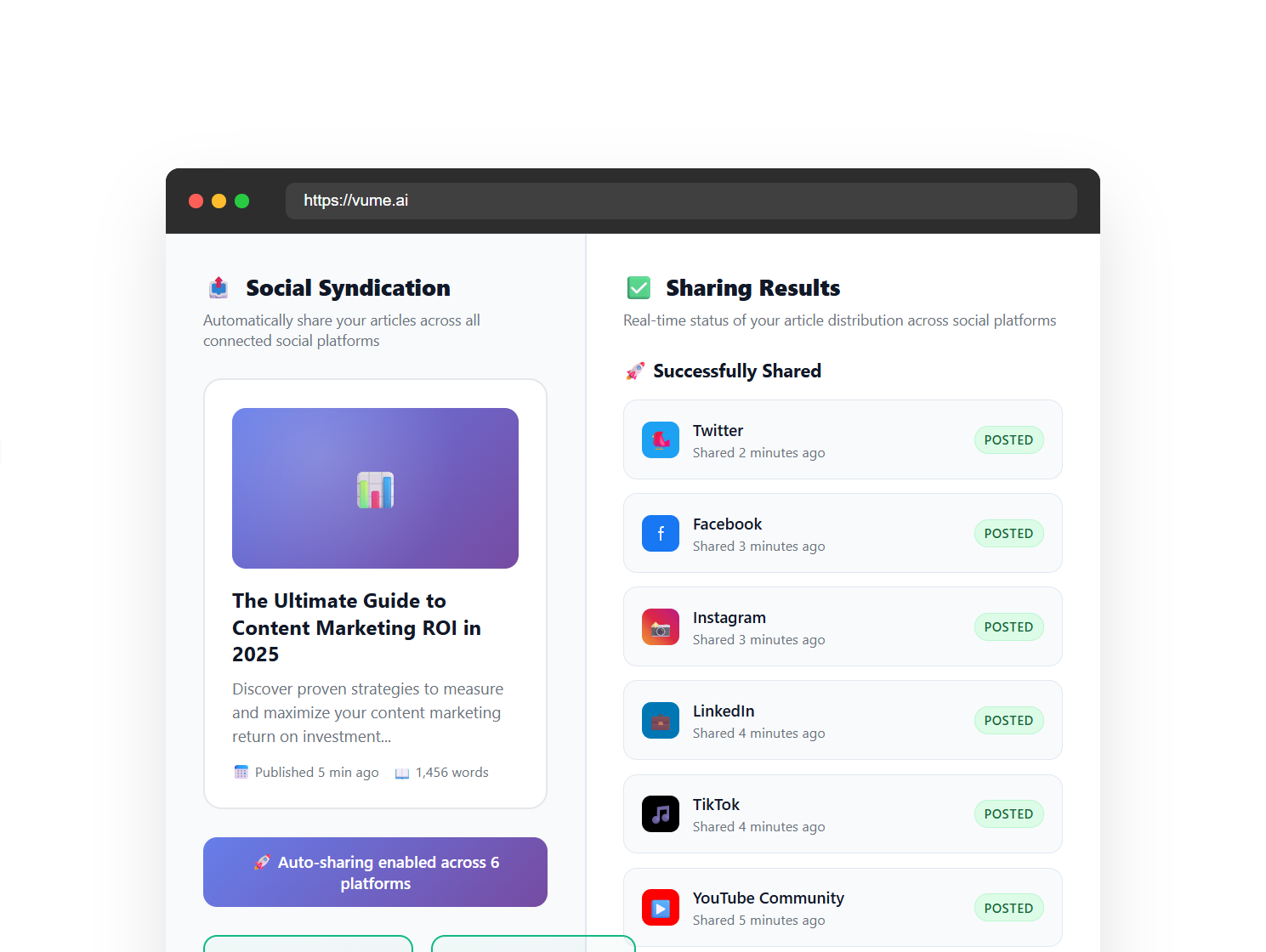 Social Syndication