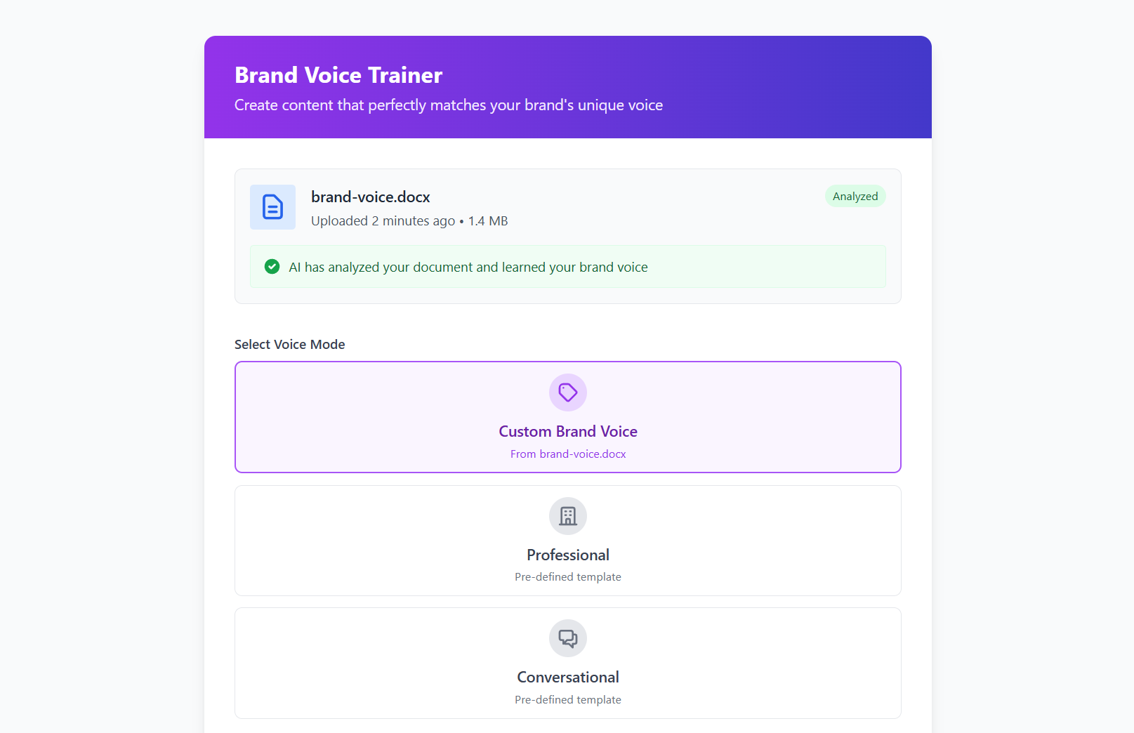 Your Brand Voice
