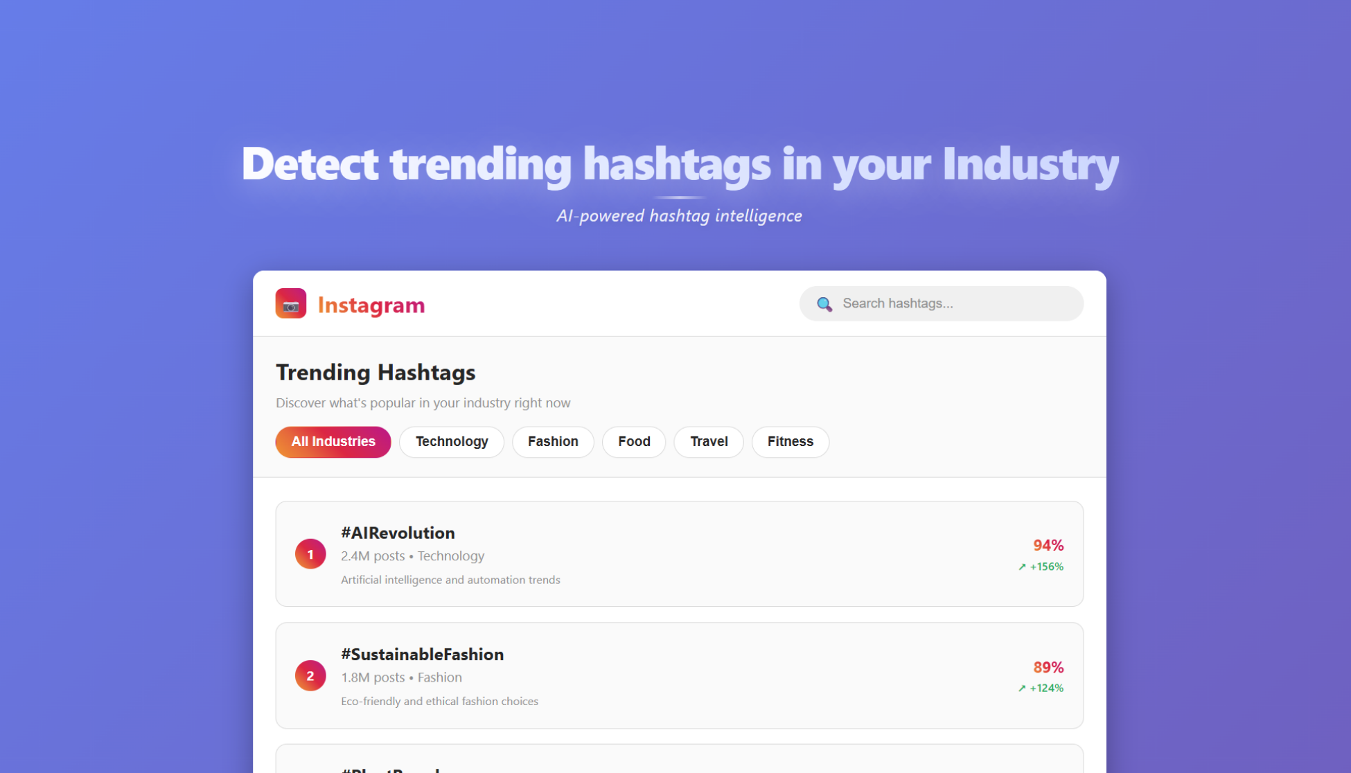 Instagram Trending Topics Analysis