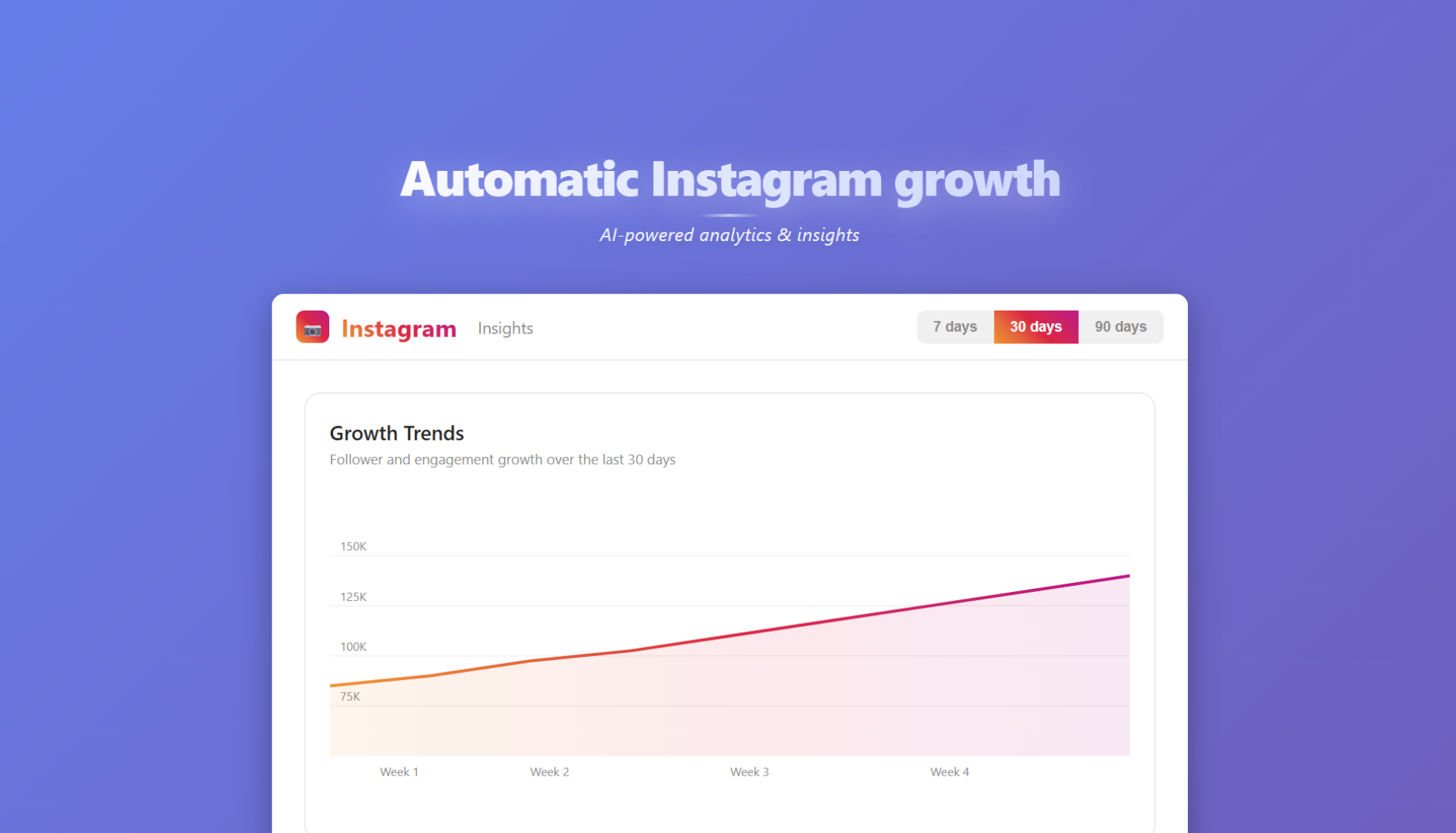 Instagram Growth Analytics