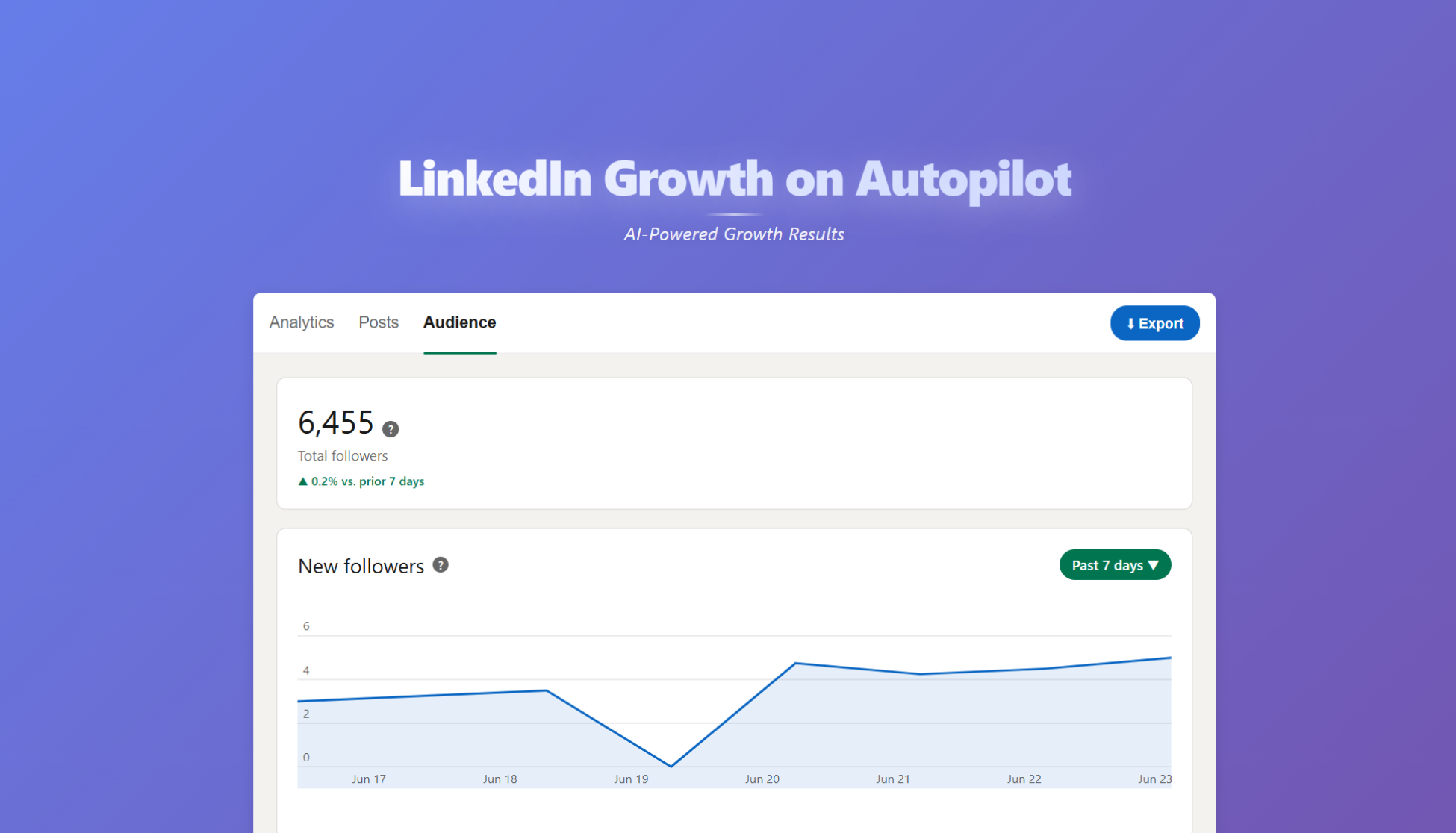 LinkedIn Network Growth