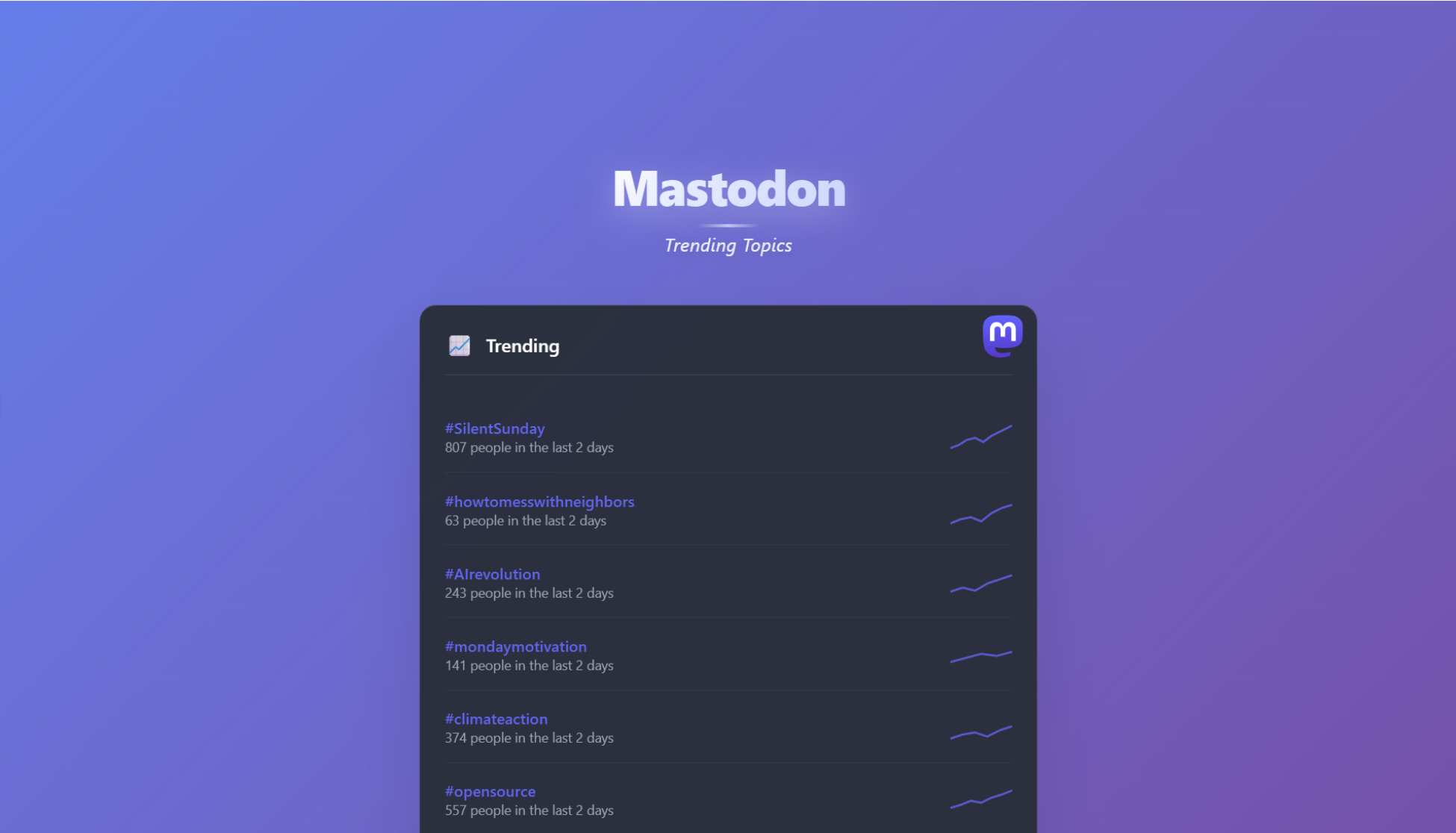 Mastodon Trending Topics Analysis
