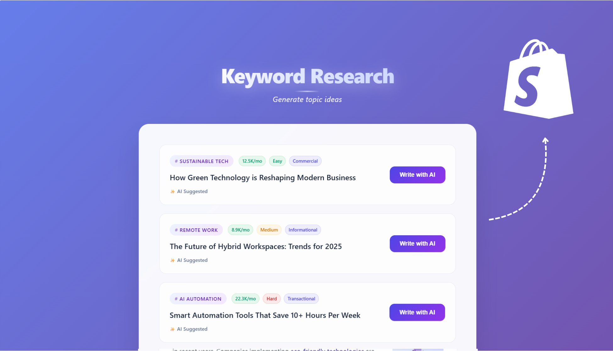 SEO Keyword Research for Shopify