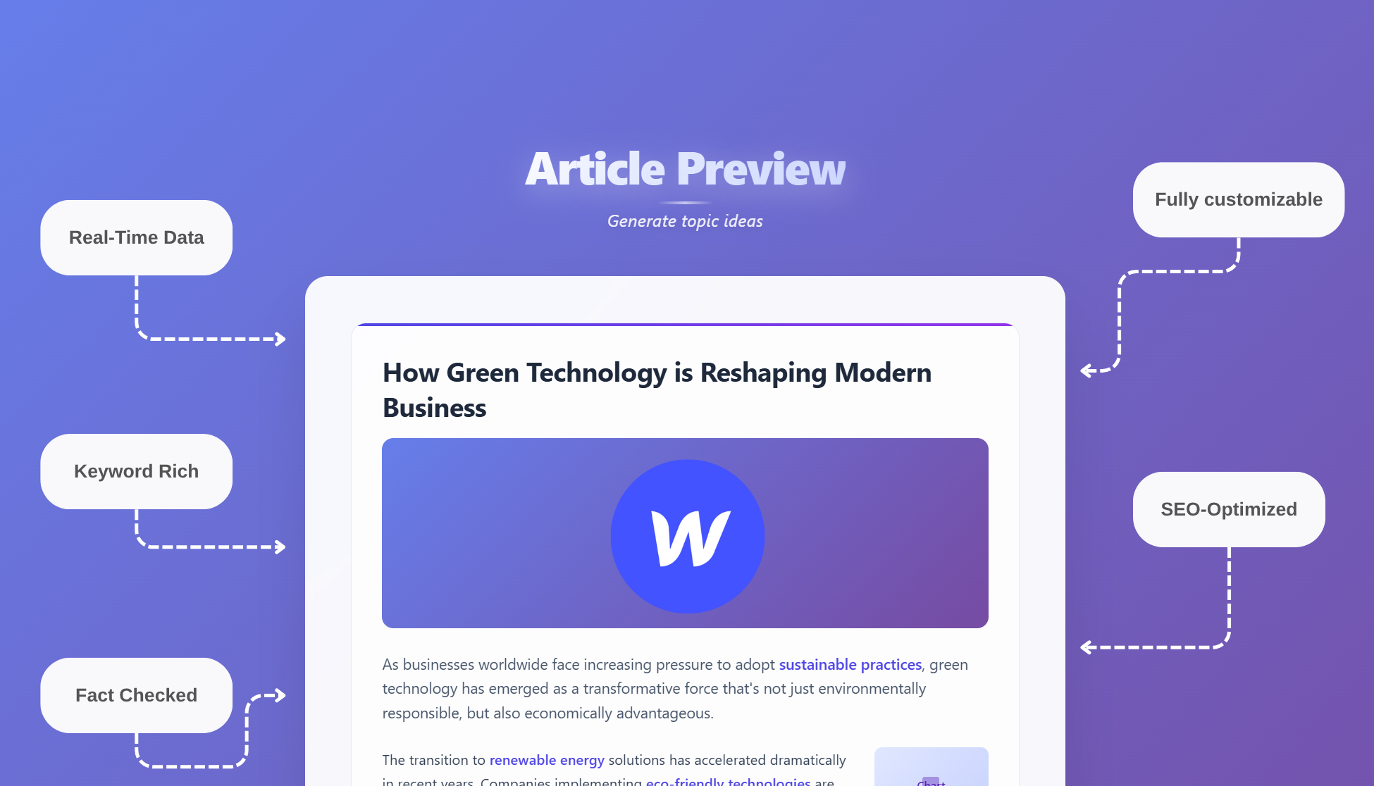 AI Writer for Webflow