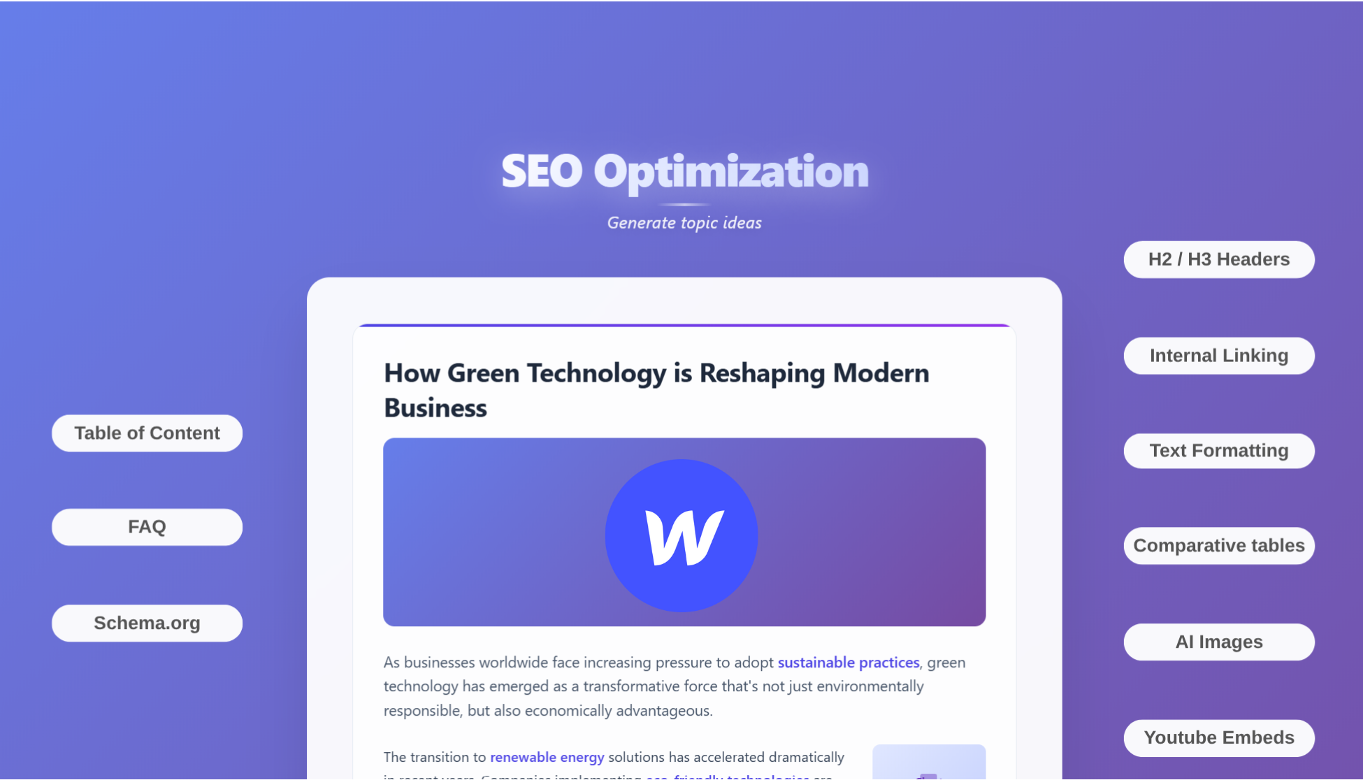AI Written SEO Optimised article