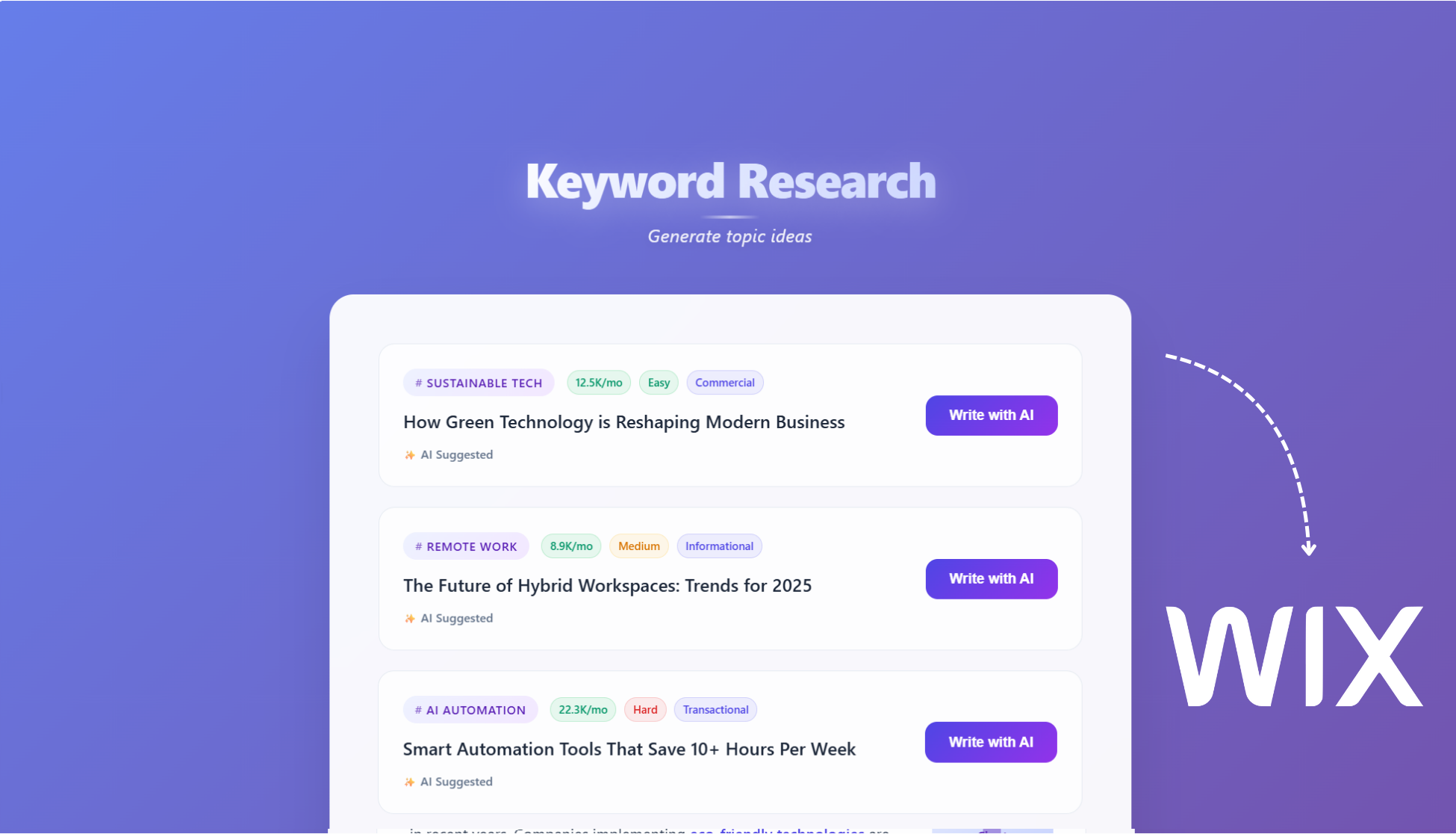 SEO Keyword Research for Wix