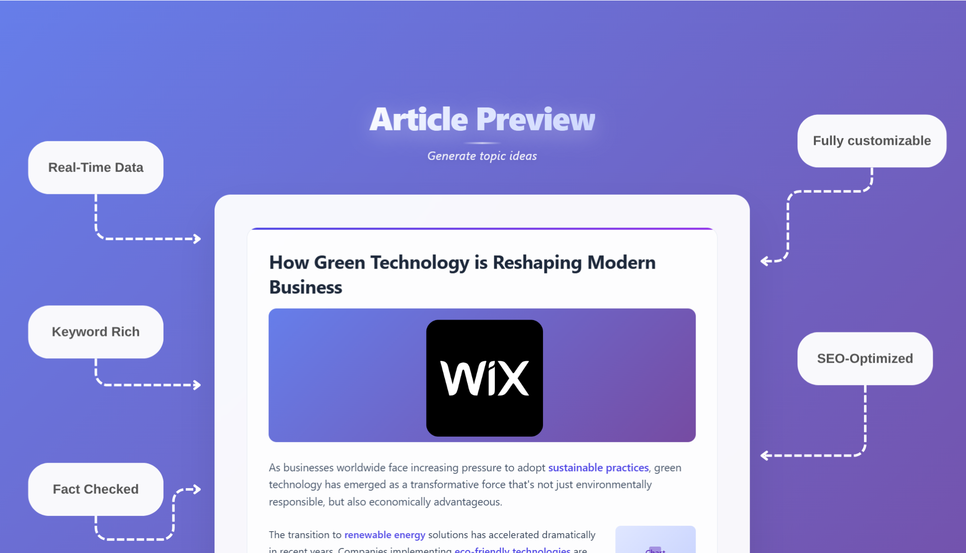 AI Writer for Wix