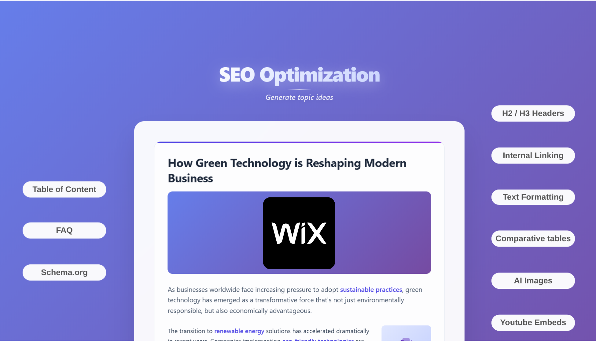 AI Written SEO Optimised article