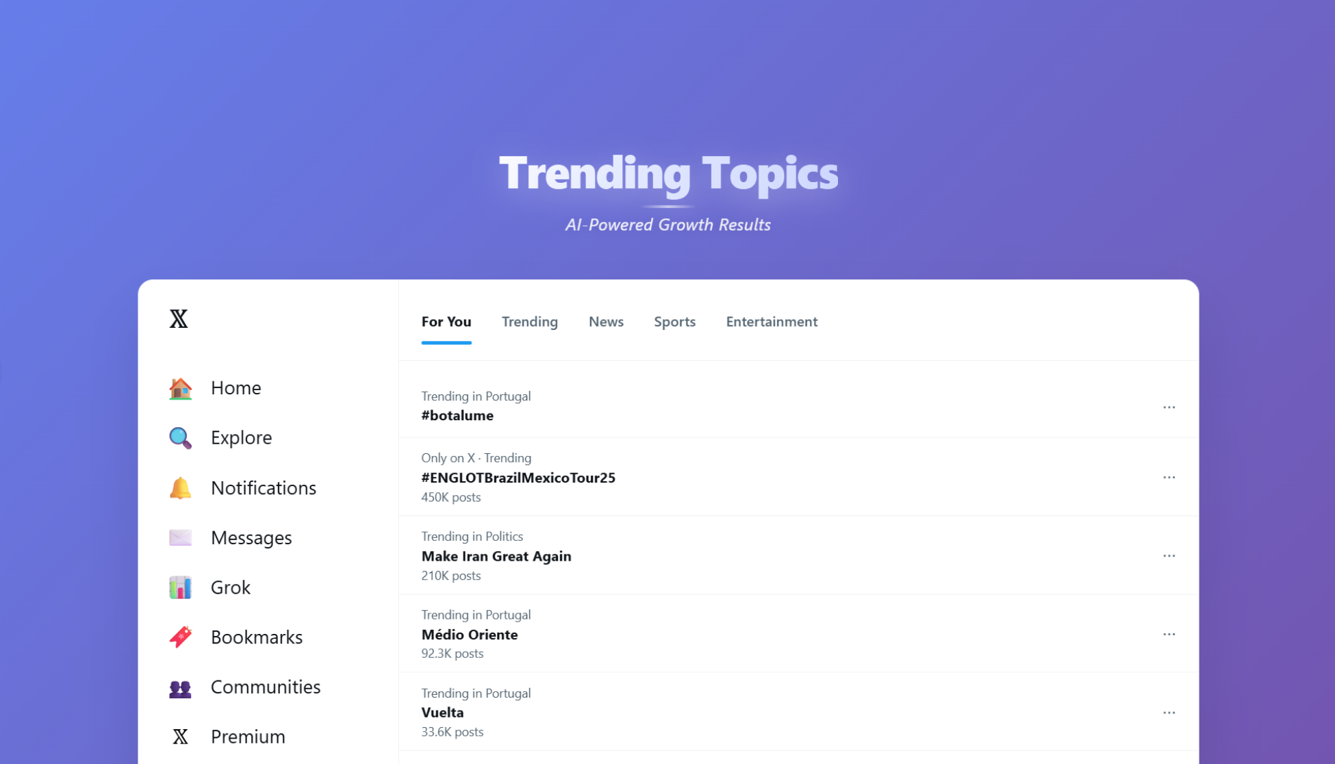 Twitter Trending Topics Analysis