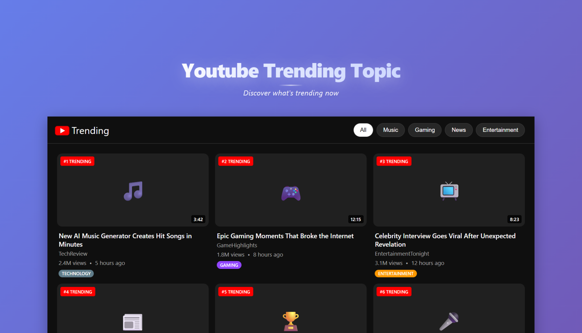 YouTube Video Research Trending topics